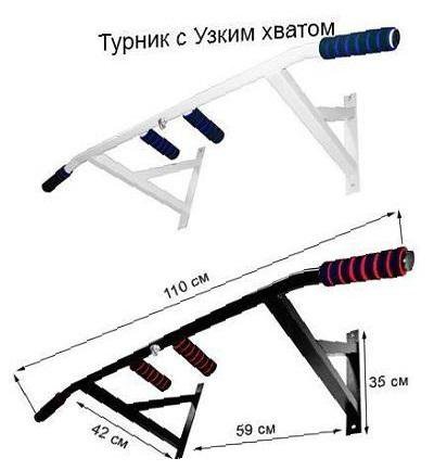 Турник узкий хват на стену