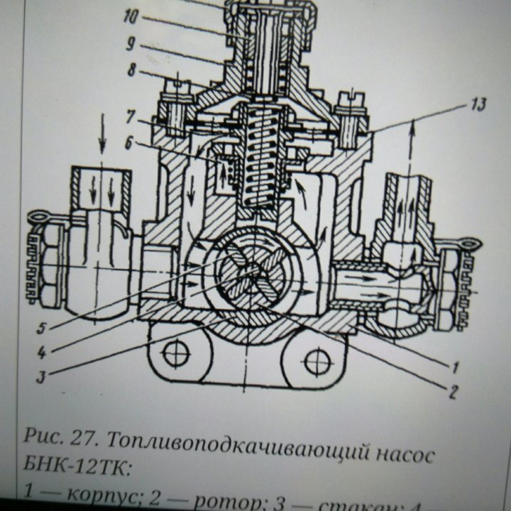 Топливоподкачивающий насос