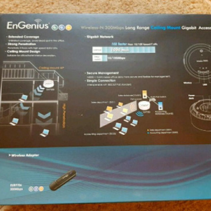 Wi-fi - точка доступа EnGenius EAP 350. Новая