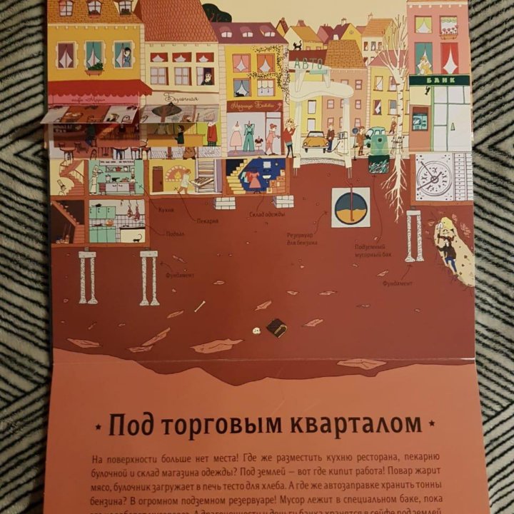 Книжки детские