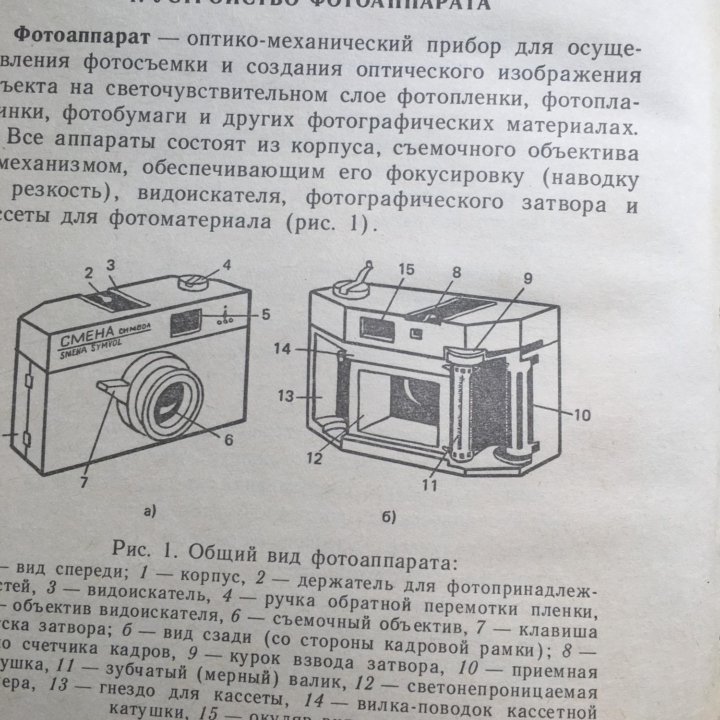 Справочник фотографа