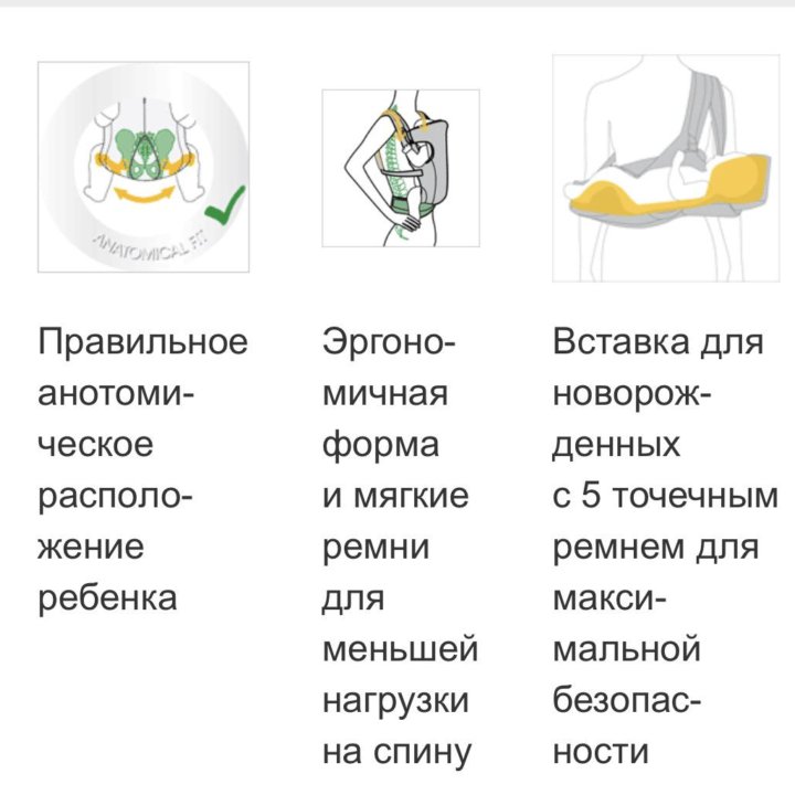 Переноска Cybex first Go