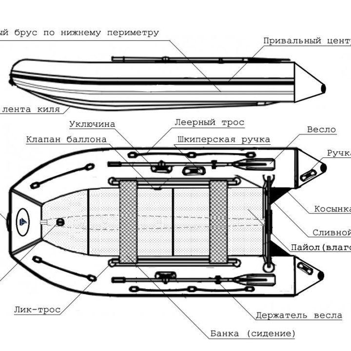 Лодка ПВХ Bering (Беринг) 360