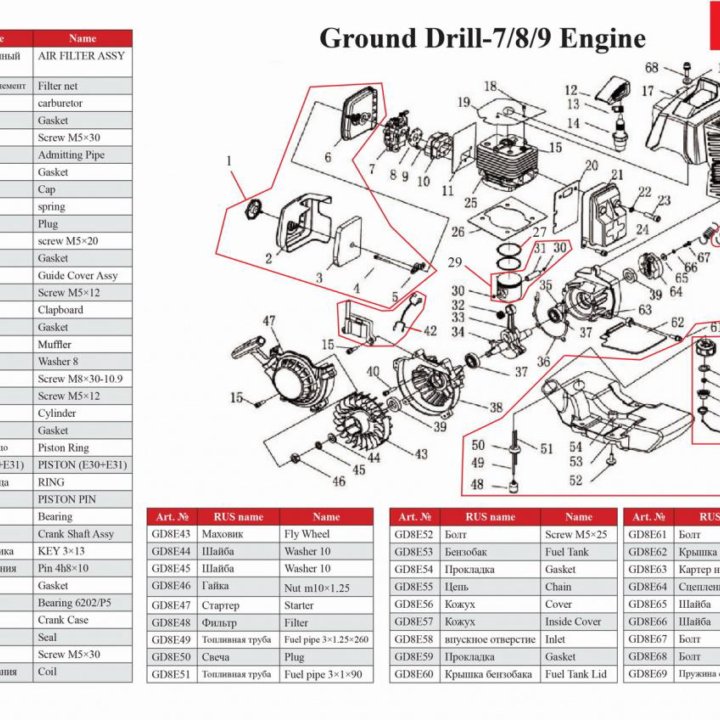 Бензобур ADA GroundDrill-7 с шнеком Drill 250