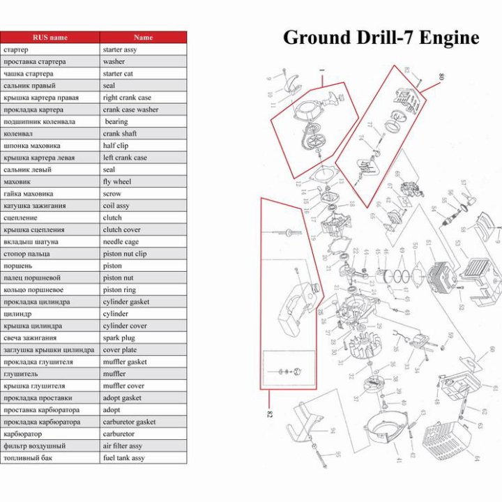 Бензобур ADA GroundDrill-7 с шнеком Drill 250