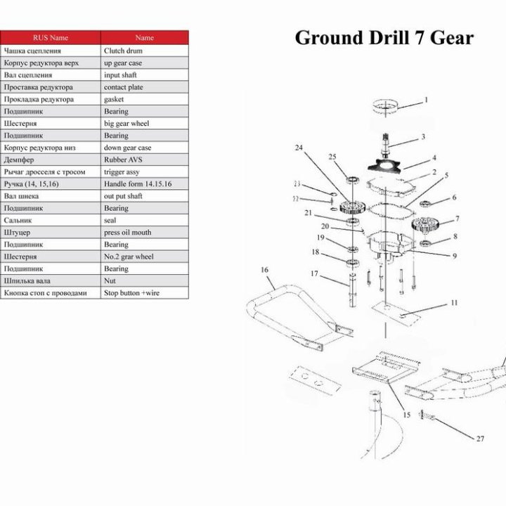 Бензобур ADA GroundDrill-7 с шнеком Drill 250