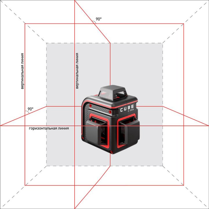 Лазерный уровень ADA Cube 3-360 Home Edition