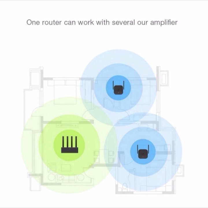 Xiaomi wi fi ретранслятор