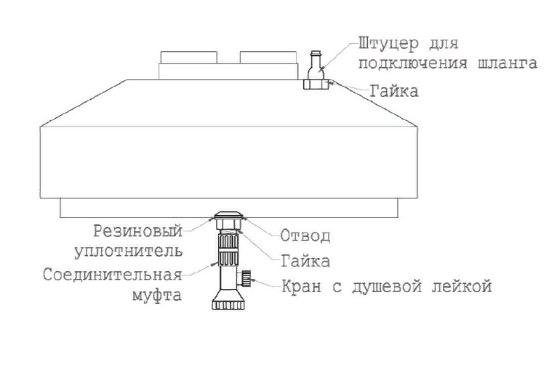 Бак 200л для душа