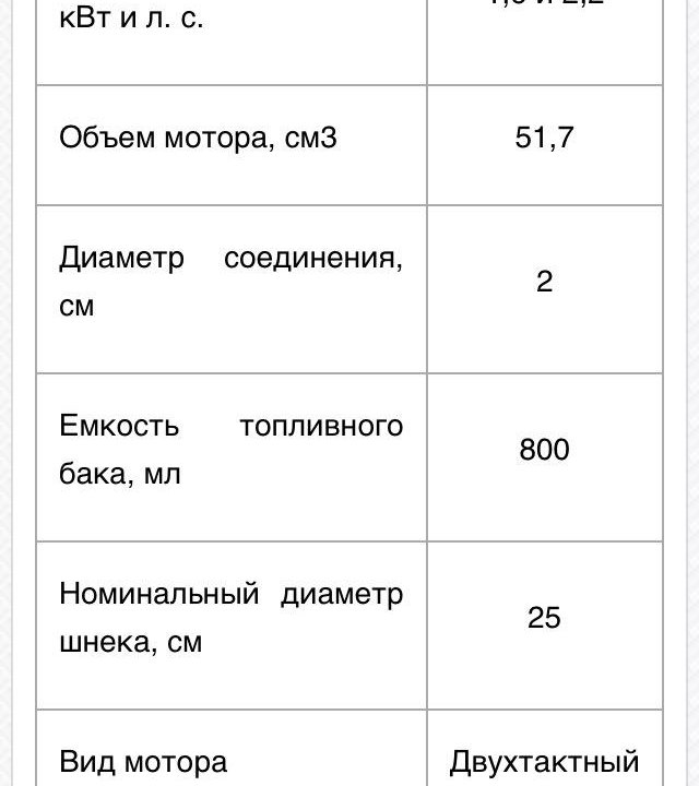 Новый! Мотобур Champion AG 252