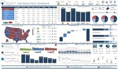 Помощь Excel. Любые задания, проекты (эксель)