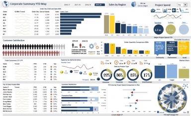 Помощь Excel. Любые задания, проекты (эксель)