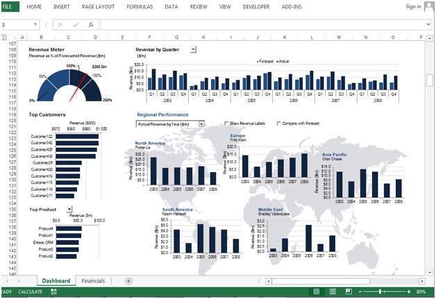 Помощь Excel. Любые задания, проекты (эксель)