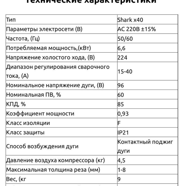 Новый Плазморез START‼️