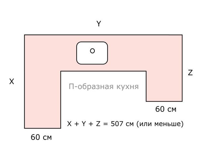 Кухонная каменная столешница для гарнитура