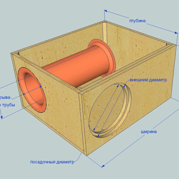 Трубы с раскрывом на сабвуфер Фазоинвертор