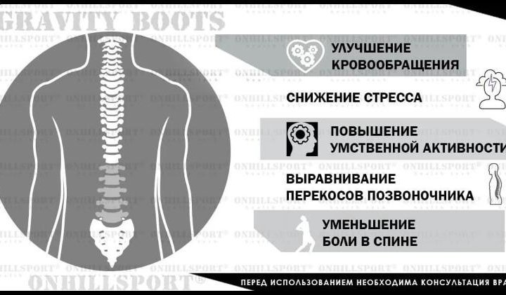 Гравитационные ботинки Workout