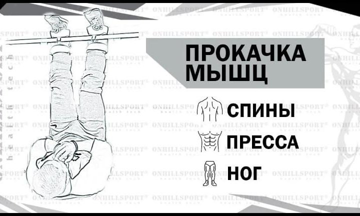 Гравитационные ботинки Workout