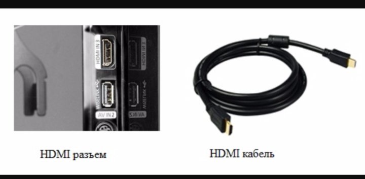 Подключение домашнего кинотеатра к телевизору через HDMI. Как выглядит шнур HDMI для подключения ноутбука к телевизору. HDMI топ модель.