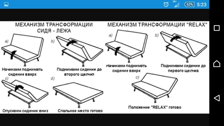 Диван механизм клик. Клик-кляк механизм раскладки. Механизмы раскладывания диванов клик кляк. Механизм дивана клик кляк схема. Диван клик кляк схема сборки.