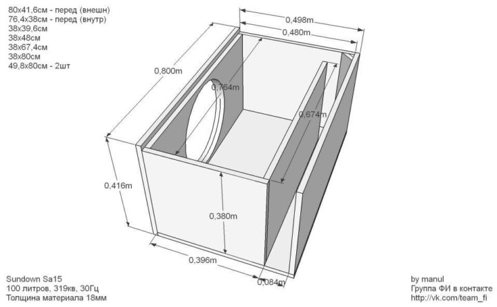 Короб для сабвуфера 15 чертеж