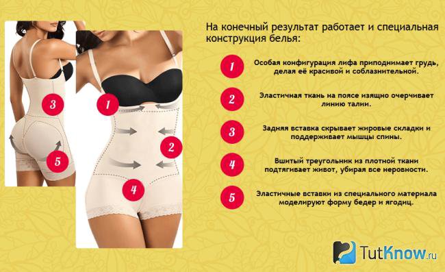 Как правильно снимать нижнее белье