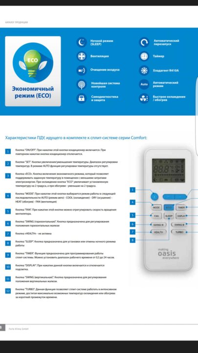 Кондиционер центурион инструкция обогрев