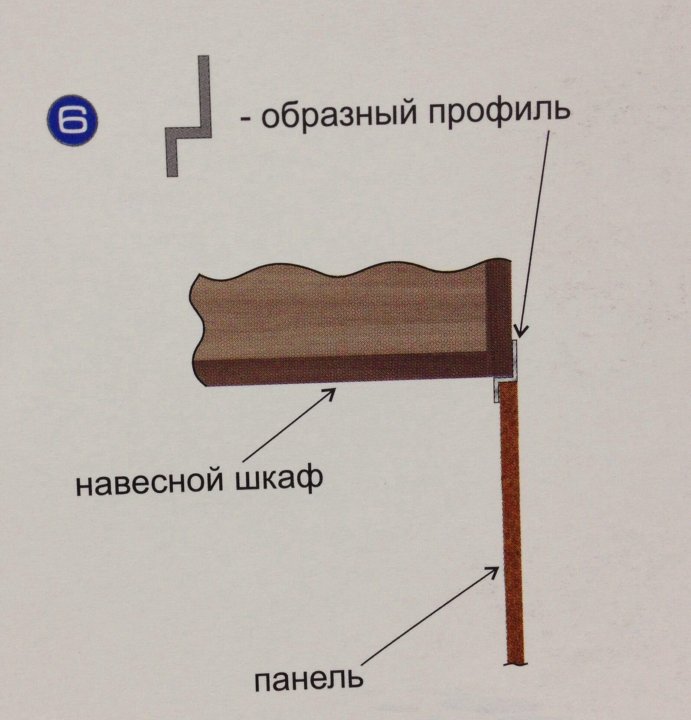 Планка для рамок картин