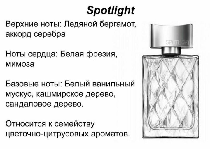 Купить Духи Эйвон В Интернет Магазине