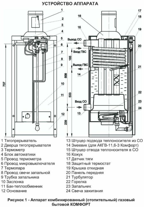 Аогв 29 жуковский. Схема газового котла АОГВ 17,4-3. Котёл газовый АОГВ 17.4 схема. Котел АОГВ 23. Котел ЖМЗ АОГВ-11.6 комфорт схема.