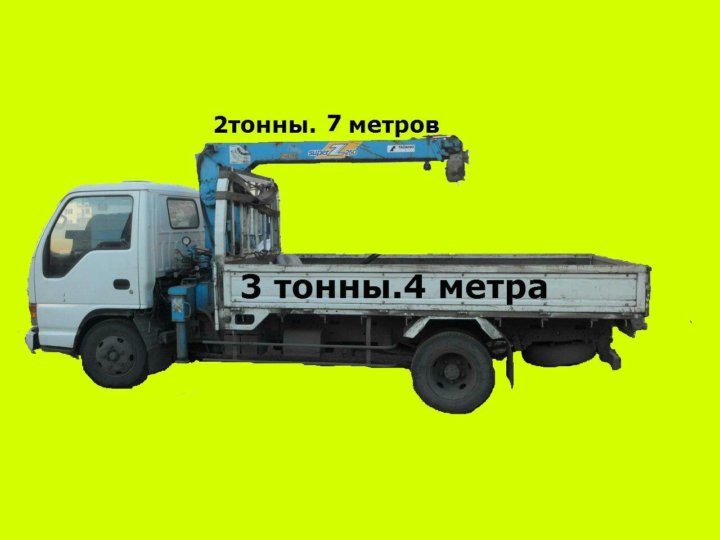 Объявление услуги манипулятора. Услуги манипулятора реклама. Услуги манипулятора объявление. Услуги манипулятора визитка. Визитка грузоперевозки манипулятор