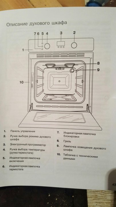 Духовой шкаф электролюкс eog 1733 x