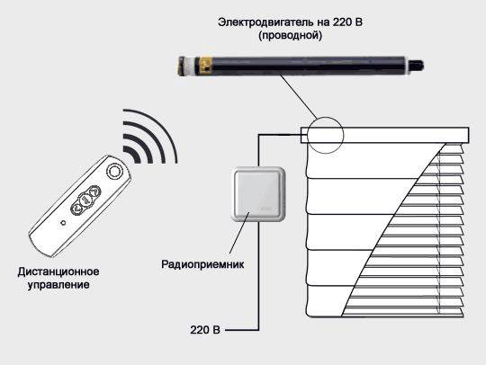 Привод для штор электрический схема подключения