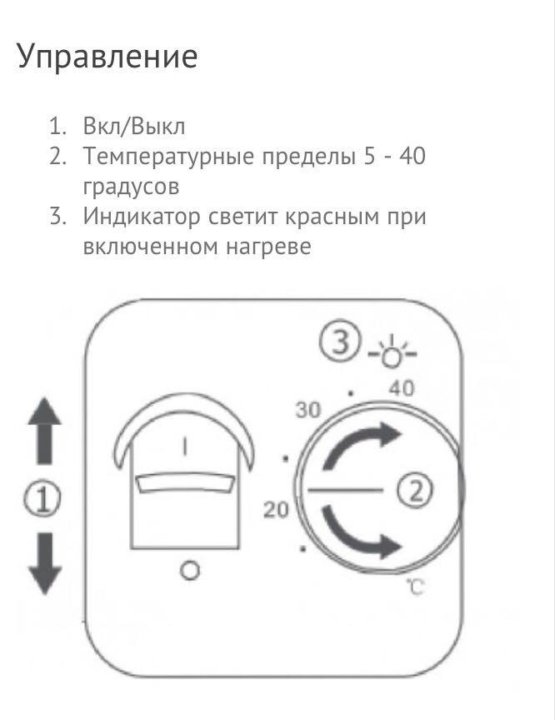 Подключение mst 1 Терморегулятор Grand Meyer MST-1 - купить в Перми, цена 450 руб., продано 14 апр