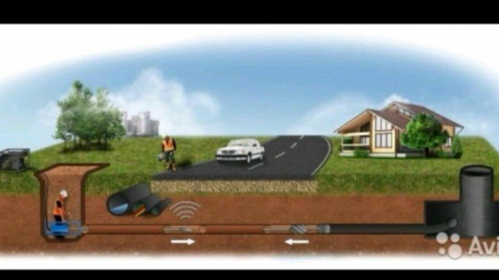 Гнб под канализацию. ГНБ прокол. Прокол под дорогой. ГНП ГНБ бурение. Бестраншейная замена канализационных выпусков.