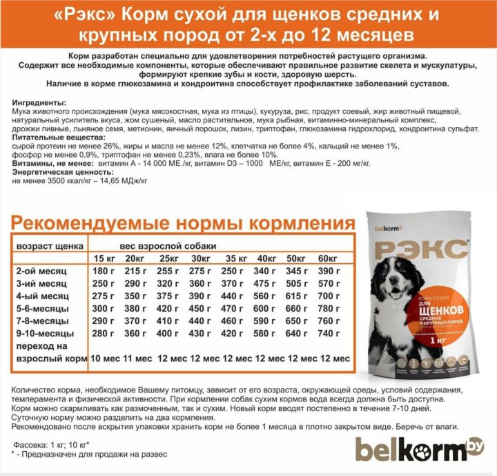 Как правильно кормить цвергшнауцера - рацион для щенка и взрослой ...