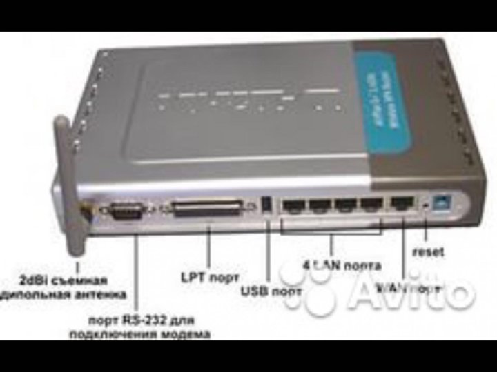 Lan порт модема. Маршрутизатор d link DL 824. Роутер d-link с USB портом. D link VPN Router di824. Роутер с 5 Лан портами.