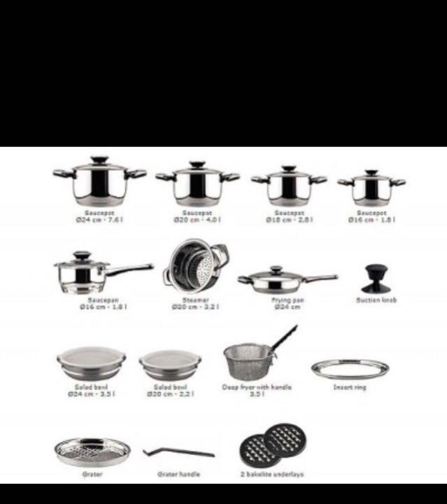 Алюминиевая посуда по санпин. Посуда алюминий с кремнием. Инструкция по эксплуатации казан кукмара. Микроволновка miele инструкция по применению. Инструкция по эксплуатации посуды из нержавеющей стали.