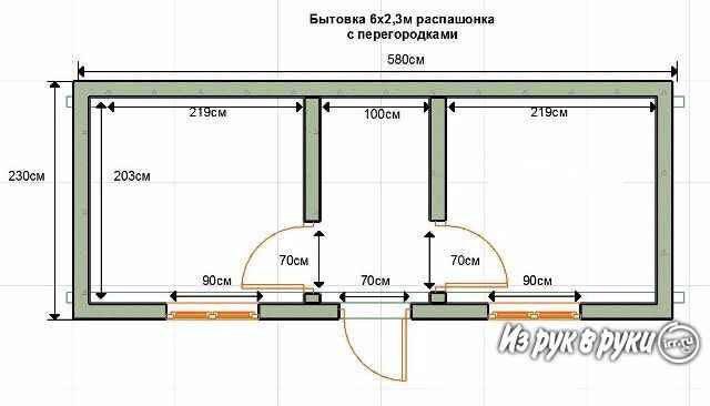 Расчет проводов и схемы подключения бытовки