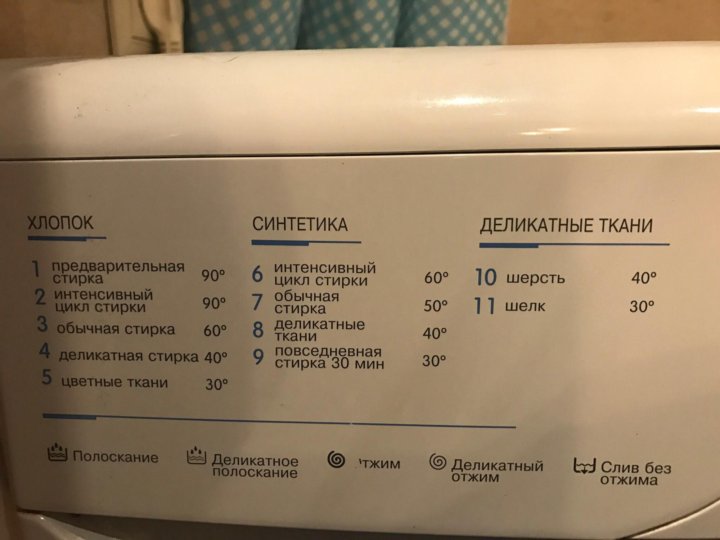 Стиральная машина индезит 5105. Стиральная машина индезит wiun 105. Стиральная машина wiun 102. Деликатная стирка в стиральной машине. Бережная стирка индезит.