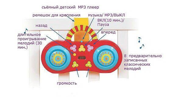 Taf Toys магнитофон. Taf Toys музыкальный мобиль. Мобиль с магнитофоном.