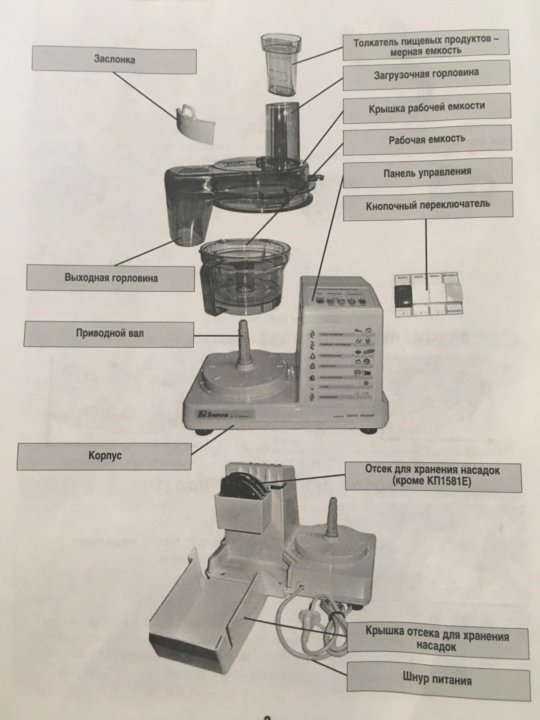 Кухонный комбайн энергия кп 1580е схема