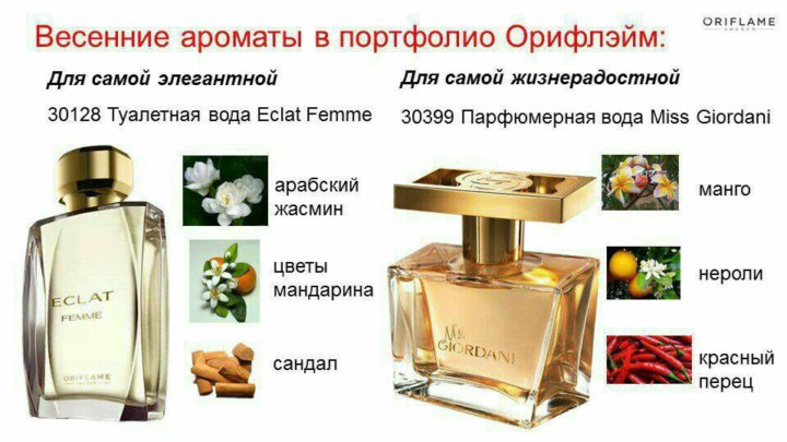 Купить Духи Орифлейм В Интернет Магазине