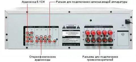 Схема подключения сабвуфер ввк