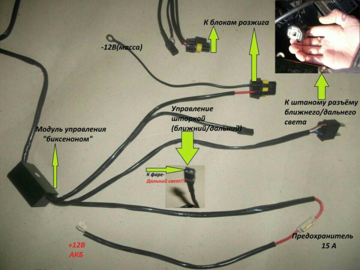 блок управления шторкой биксенона