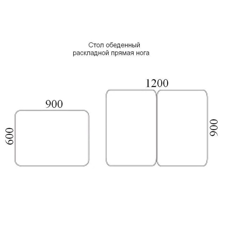 Размер стола на 4 человека стандарт