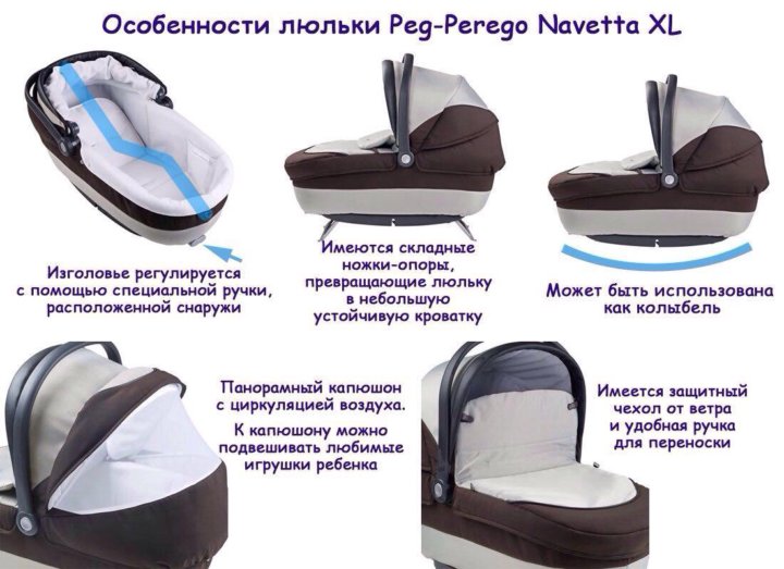 Как снять колесо с люльки Коляска "Peg Perego Navetta XL", Италия - купить в Москве, цена 12 000 руб., про