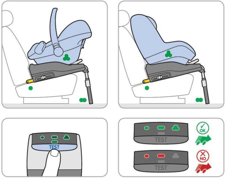 Как снять кресло isofix