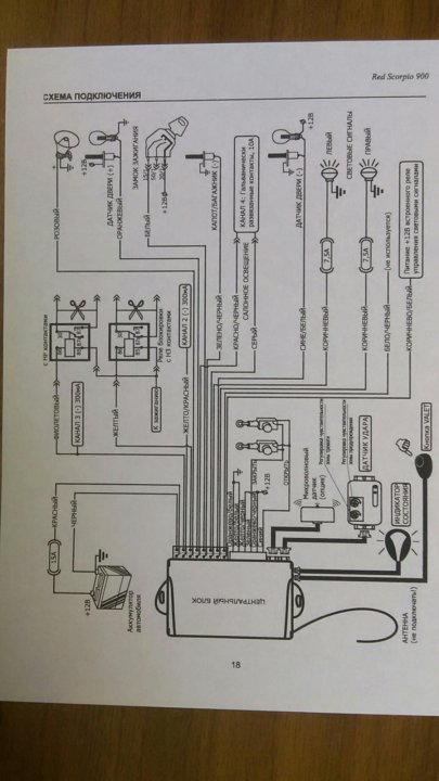 Как подключить сигнализацию вымпел 188t-y105 на ваз