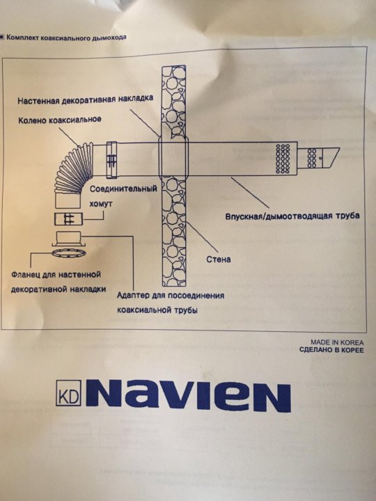 Дымоход для котлов navien. Коаксиальный дымоход на котел Навьен Делюкс. Диаметр коаксиальной трубы для газового котла. Диаметр коаксиальной трубы котла Navien Deluxe. Дымоход для газового котла Навьен коаксиальный.